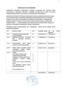 Itangazo rya cyamunara ry'umutungo utimukanwa