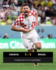 Brazil yahabwaga amahirwe menshi yasezerewe na Croatia mu gikombe cy'isi