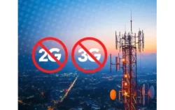 U Rwanda ruzahagarika burundu ikoreshwa rya 2G na 3G mu 2027