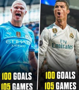 Erling Haaland yaciye agahigo kari gafitwe na Crisitiano Ronaldo