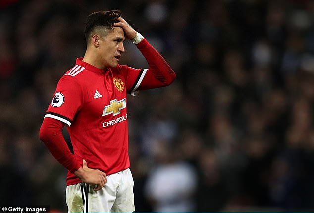 Alexis Sanchez yahishuye uko yifuje guhita asubira muri Arsenal nyuma y'umunsi umwe ageze muri Manchester United