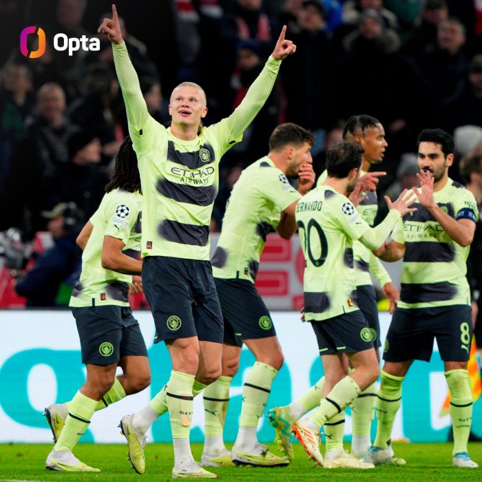 Man City na Inter Milan zageze muri 1/2 cya UEFA champions League 