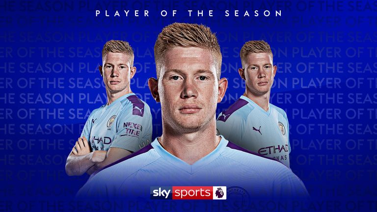 Kevin de Bruyne yatowe nk'umukinnyi w'umwaka muri Premier League