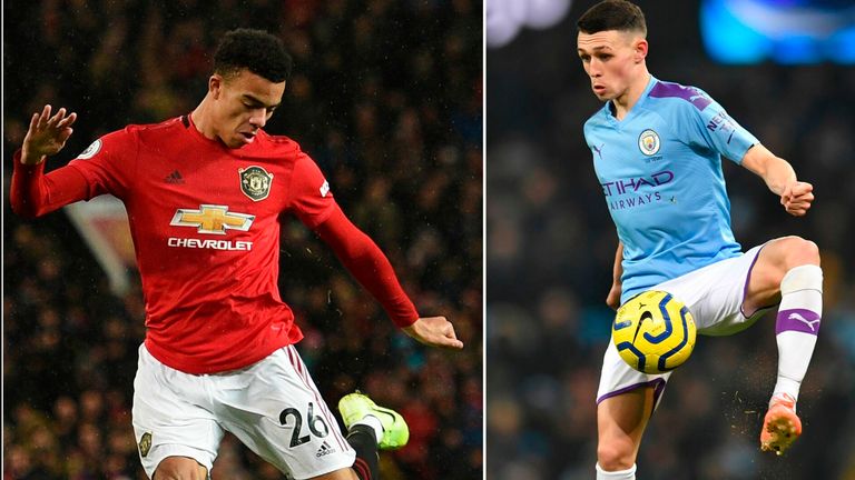 Foden na Greenwood birukanwe mu ikipe y'Ubwongereza kubera kwinjiza mu mwiherero abakobwa