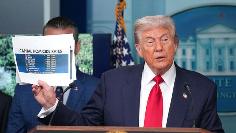 Trump yiyemeje kurara irondo kubera umutekano muke i Washington DC
