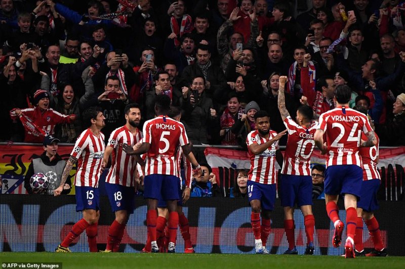 Abakinnyi 2 ba Atletico Madrid basanzwemo Coronavirus bibabuza kuzakina UEFA Champions League